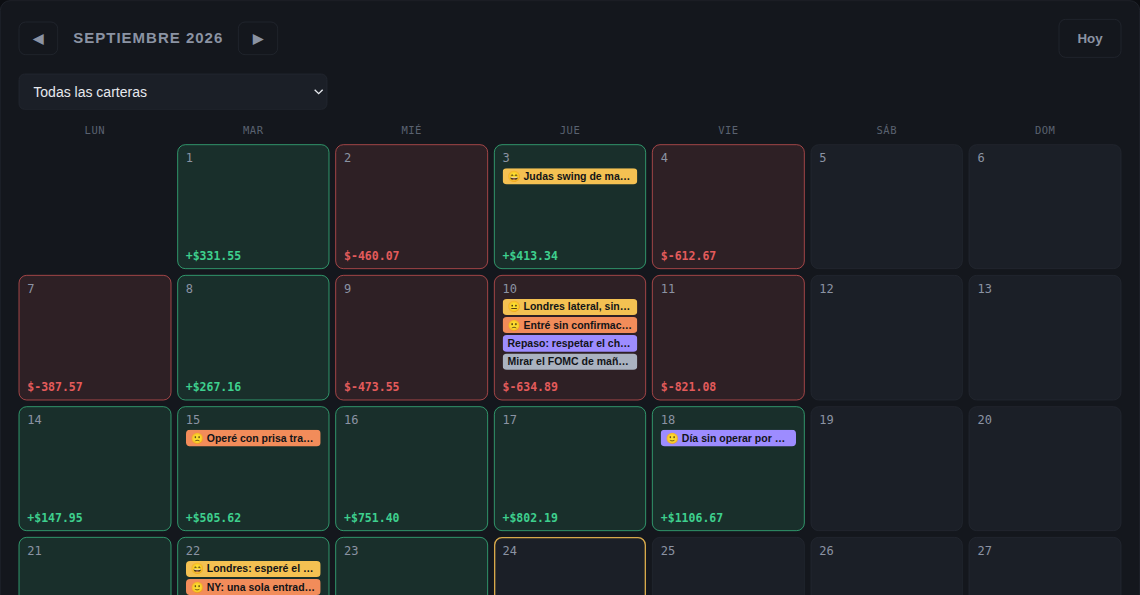 Calendario mensual con resultados y notas