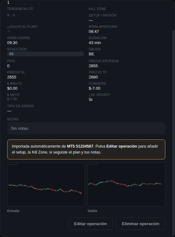 Detalle de una operación importada con capturas de entrada y salida